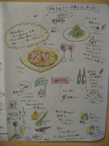 �摜(225x300)�E�g��摜(255x340)